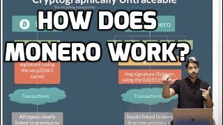 How Does Monero Work?