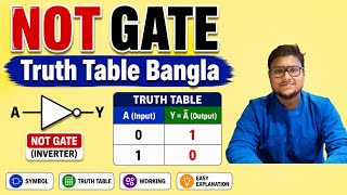 NOT Logic Gate in Digital Electronics Bangla | Truth Table & Working Explained