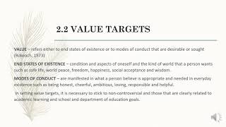 5.2 Affective Learning Competencies EDUC203