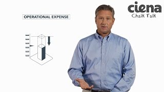 Chalk Talk: Network Transformation for Utilities, from SONET to Smart Grid