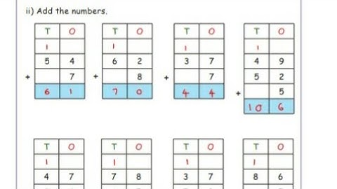 2nd std Maths - Unit 2 - Numbers - Addition up to 99 with Regrouping  page no 30 to 32