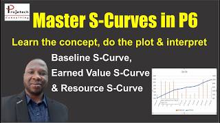 Information How to Create S-Curves in Primavera P6 | Baseline S-Curve, EVM S-Curve & Resource S-Curve. Update