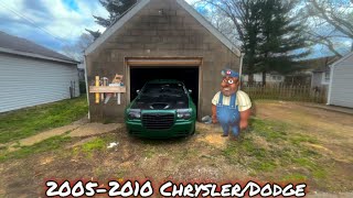 CHANGING DIFF FLUID ON MY 2005 300C 2005 Chrysler 300c Rear Differential