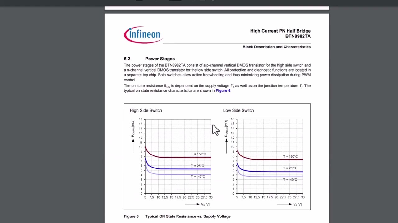 Распаковка Микросхемы для трехфазных двигателей