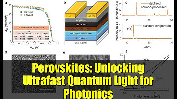 Perovskites: Unlocking Ultrafast Quantum Light for Photonics