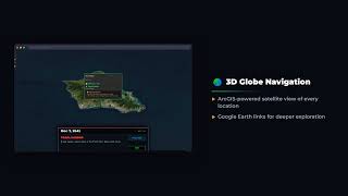 WW2 Pacific Theater 3D Map & Timeline | Interactive History Activity screenshot 4