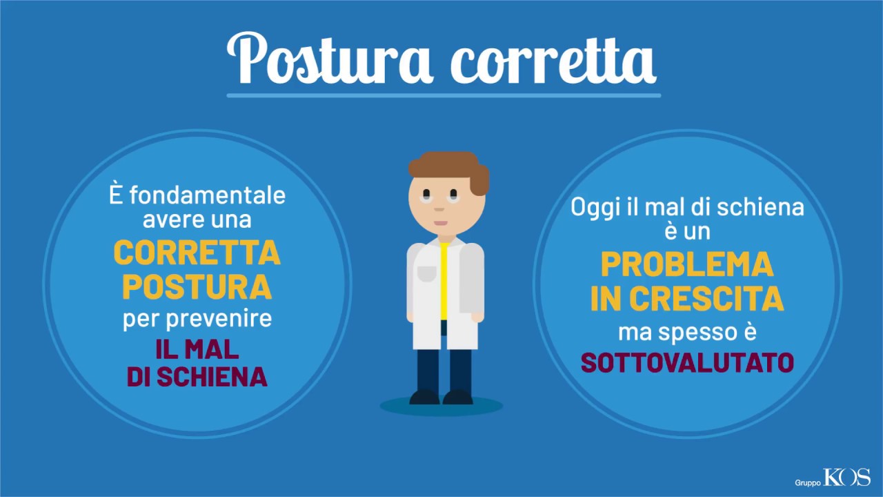 La corretta postura per prevenire il mal di schiena - YouTube