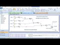 Natural Gas Process Simulation by Hysys with Karwan K.Ahmed