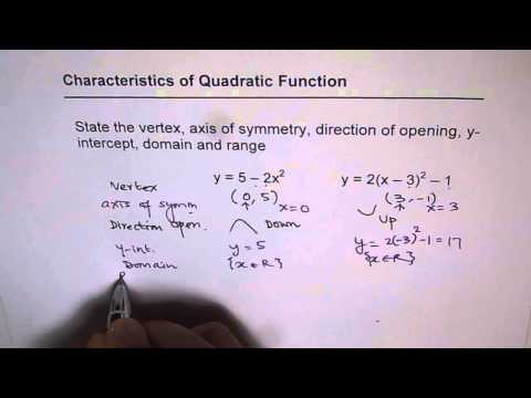 Characteristics of Quadratic