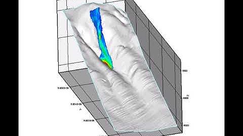 Submarine Debris Flow