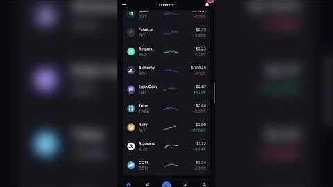 Coinbase Quizzes (All Answers) 2021