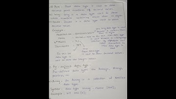 data types in c programming language #clanguage #datatypes #degree #clanguage imp question