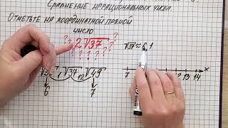 картинка: ВПР-2023. Математика, 8 класс. Задание №8. Сравнение иррациональных чисел. Очень лёгкое задание!!!