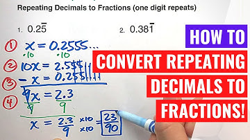 Converting Repeating Decimals to Fractions (one repeated digit)