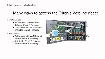 7 Triton- Wi Fi+USB- Web Access