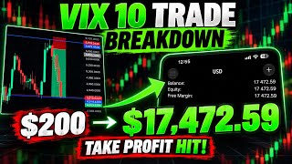 VIX 10 Trade Breakdown: $200 to $17k USD