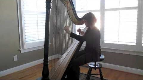 Audio-Video Synchronization Test