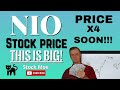 2021 And 2022 NIO STOCK PRICE PREDICTION This Is My First 2022 Price For NIO  Best Growth Stock