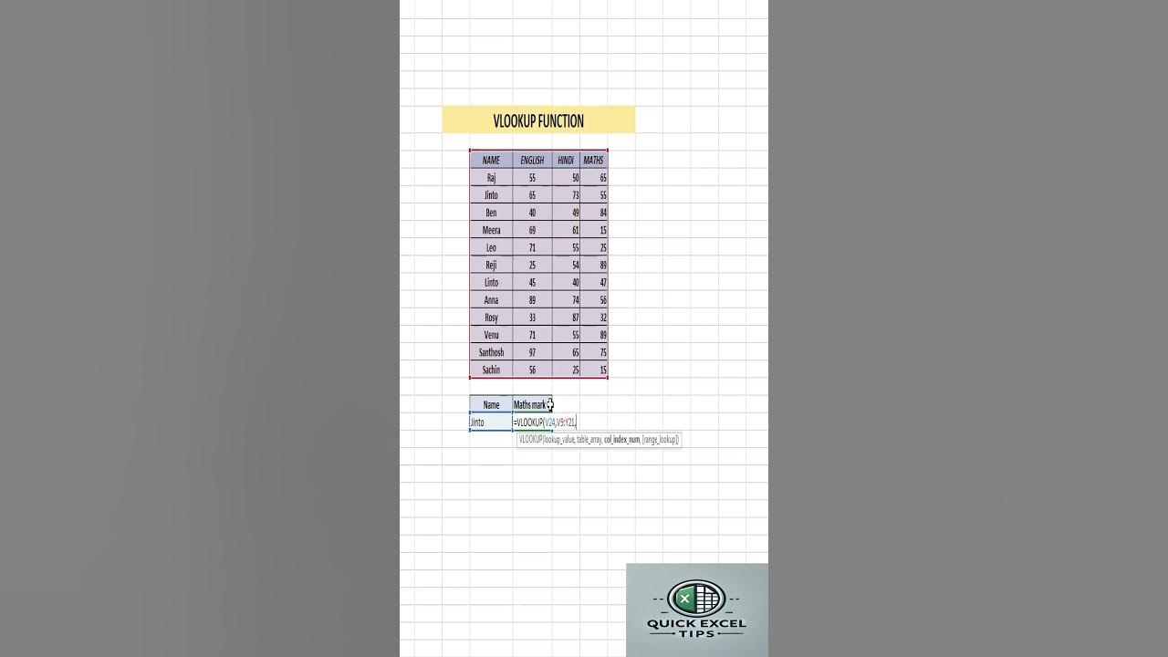 Master vlookup in excel find data quickly and easily vlookup 