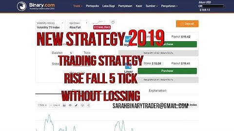 NEW TRADING STRATEGY 2019, Make From $60 To $7500 in 2 mnts with Rise Fall Strategy BINARY.com