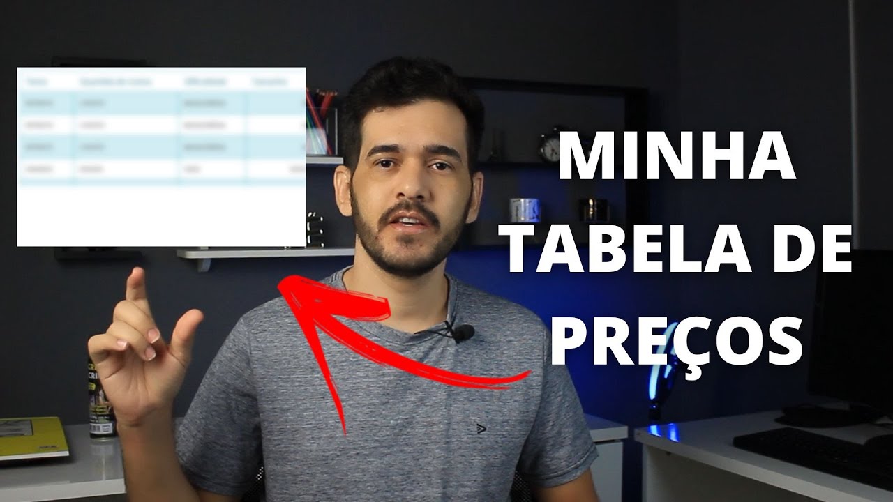 TABELA Quanto Cobrar Por Um Desenho Realista Encomendas YouTube tabela-quanto-cobrar-por-um-desenho-realista-encomendas-youtube