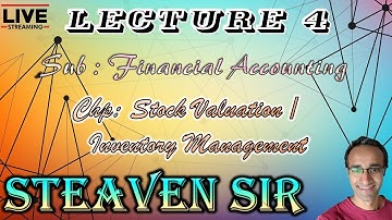 F.Y.B.com I F.Y.B.A.F I F.Y.B.B.I I Sub-Financial Accounting I Chp-Inventory Management  I Lecture 4