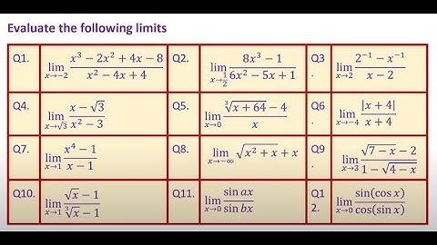 Calculus Limits Lesson 2  Strategies to Evaluate Limits Indeterminants Basic Approach IBSL GCSL