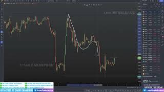 Chart Champions Trading Identifying HTF Tops & Bottoms with Market Structure