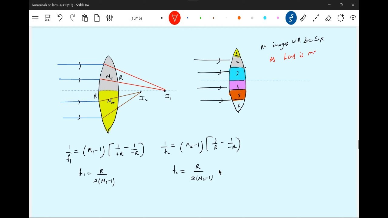 Numericals on lens--a)