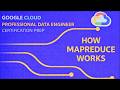 How MapReduce works? Begineer friendly explanation