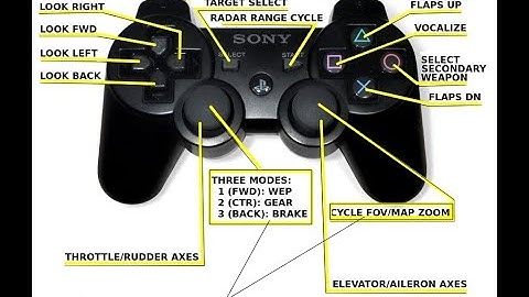 Linux Air Combat USB Console Game Controller Config Part 3of3
