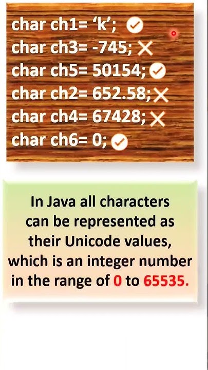 Java char unicode integer values, - YouTube