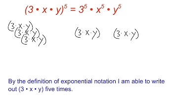 M1.L3 Numbers in Exponential Form Raised to a Power