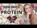 HOW MUCH PROTEIN DO YOU ACTUALLY NEED? + The truth about PLANT PROTEIN. | Edukale