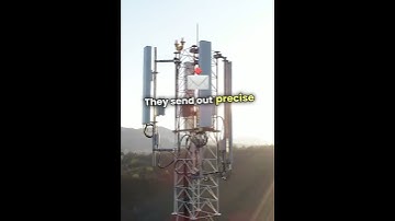 How Do GPS Systems Work? The Answer Will Amaze You! 🛰️