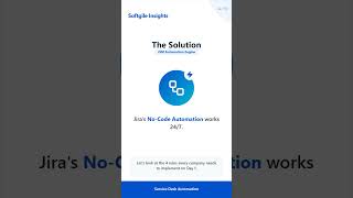 How to Automate 50% of Service Desk Work with Jira Service Management (JSM Automation Guide)