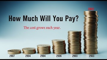 How Much Does a Rs 30,000 Loan Really Cost After 3 Years?