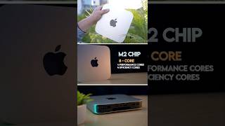 Most Affordable Apple Mini PC for Productivity | MAC MINI M2