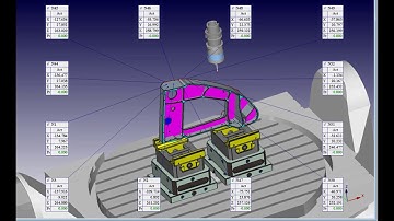 CappsNC "On Machine Measurement" Software on DMU95