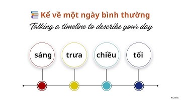 Describe your daily routine | Southern Vietnamese Dialects