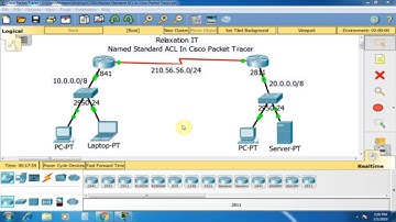 Named Standard ACL In Cisco Packet Tracer - Part 42 | CCNA 200-125 (Routing & Switching)