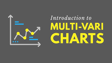 Introduction to Multi-Vari Charts (Lean Six Sigma)