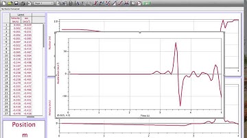 Harvesting acceleration from LoggerPro™