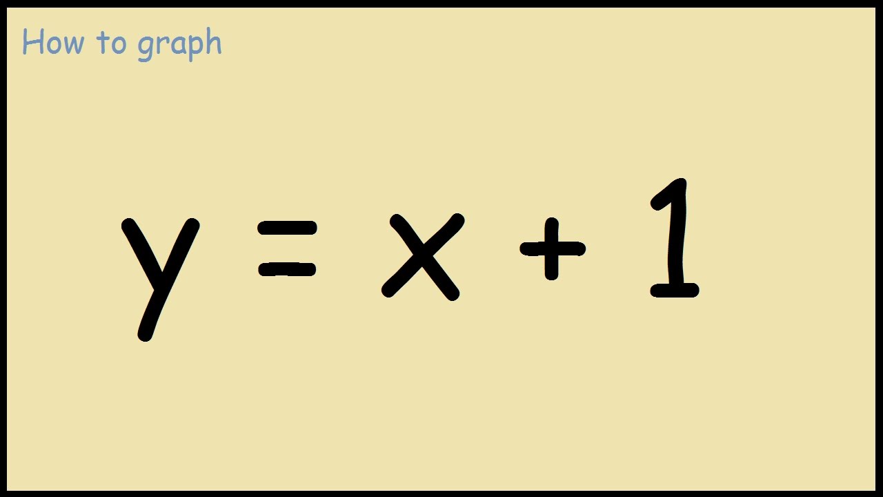 How To Graph Y X 1 Youtube