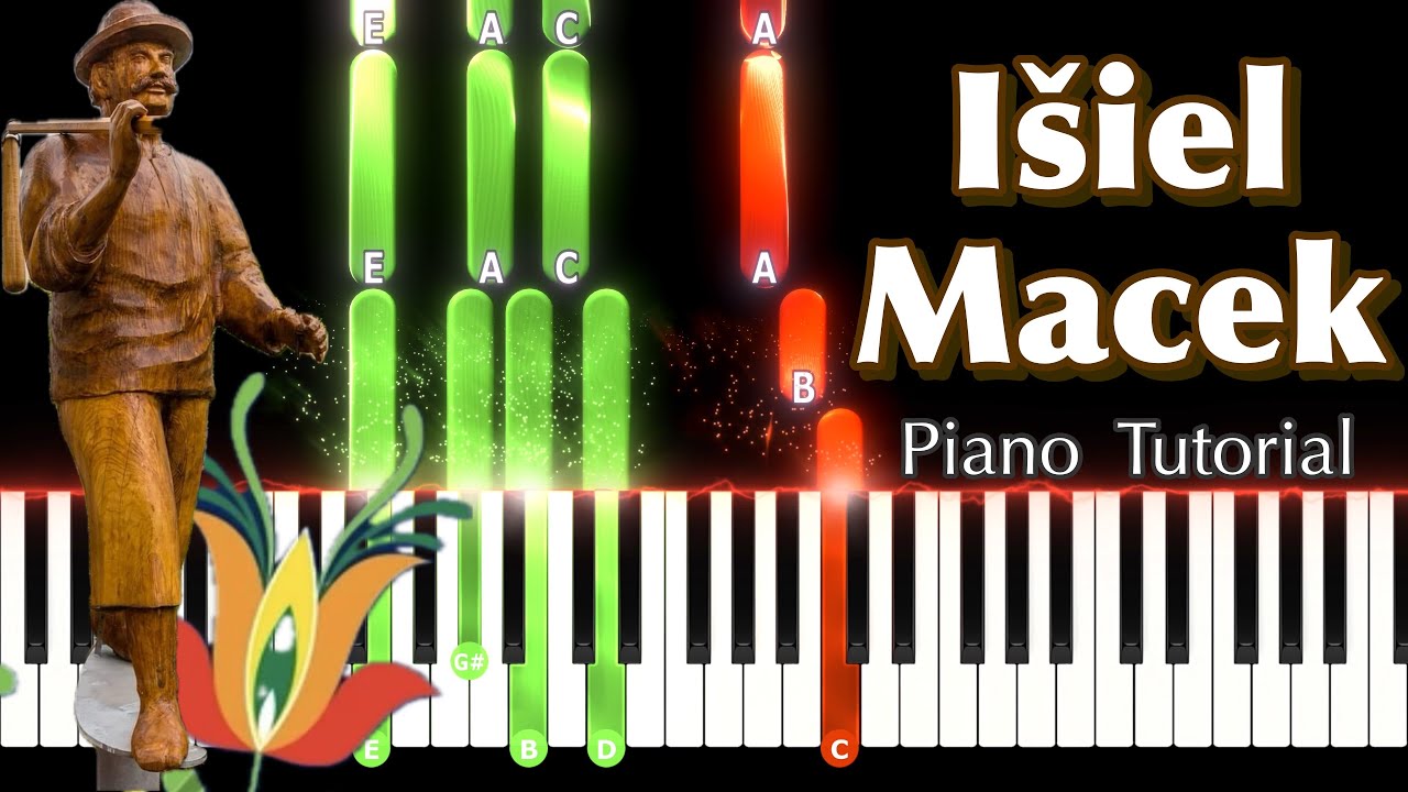 “Ej, Macejko, Macejko” na klavíri 🎹 s akordami + noty, midi a mp3 