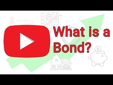 Learn to Invest in Bonds: Investing Tutorial – A Look at a Nike and Kroger Bond thumbnail