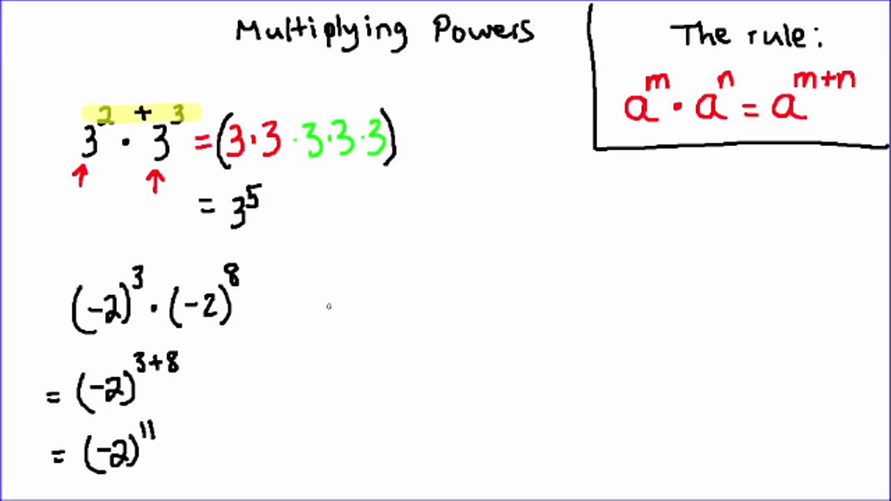 multiplying-powers-youtube