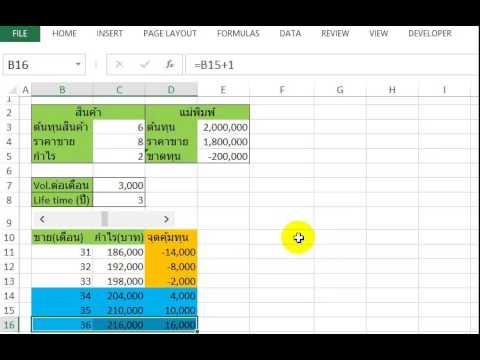 excel fever สร างตารางคำนวณจ ดค มท น youtube excel break even