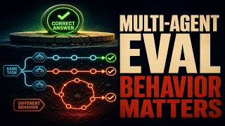 Multi-Agent Evaluation: Consistency, Drift, and Behavioral Loops