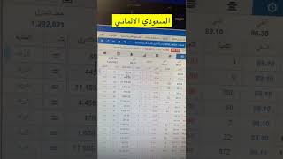 السعودي الألماني الأسهم_السعودية اسهم